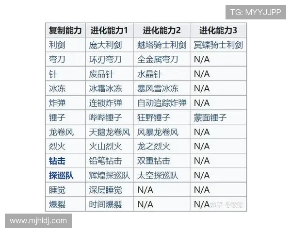 PG体育如何打造安全稳定的投注环境保障用户资金安全与游戏体验提升